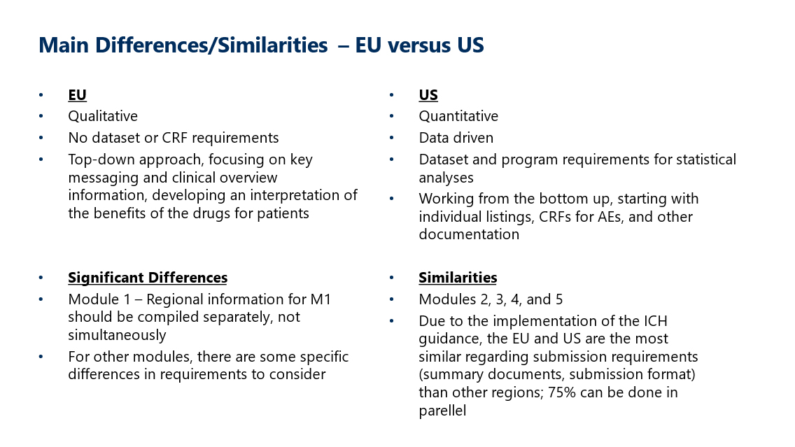 Main Differences/Similarities - EU Versus US